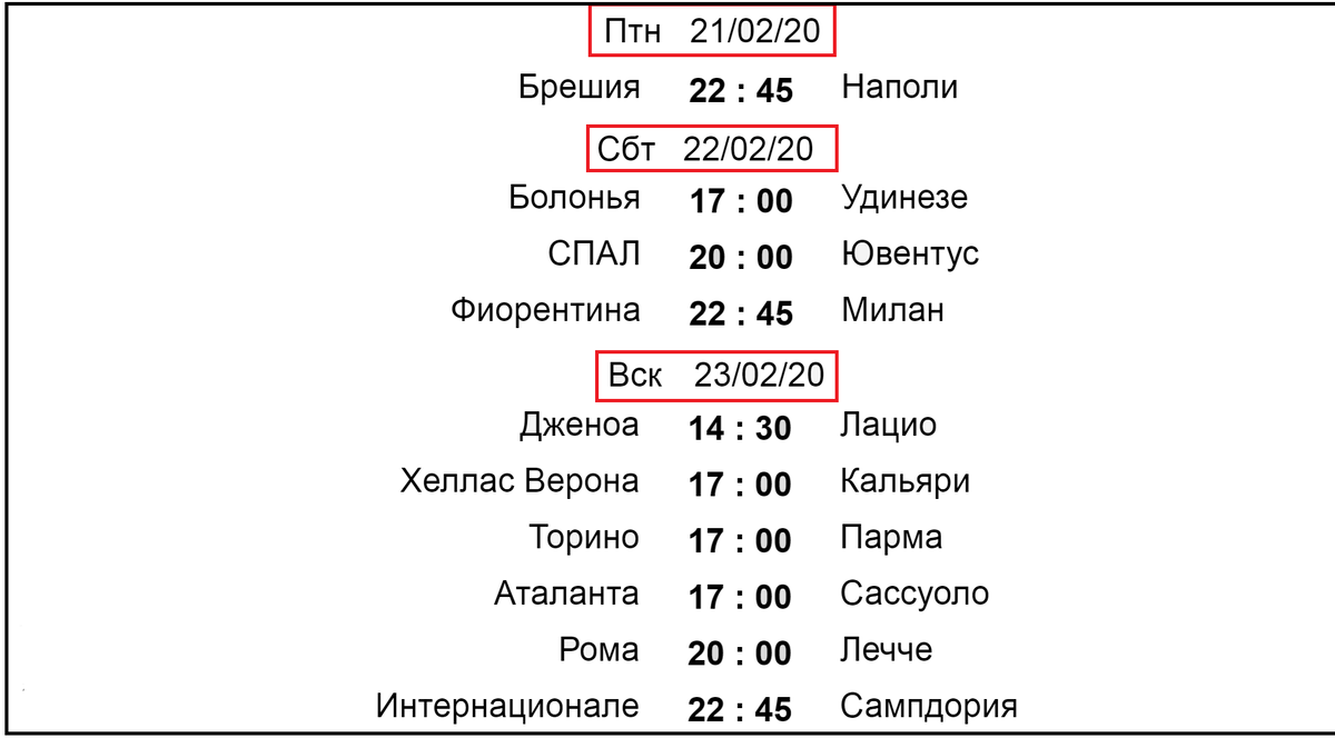 Чемпионат Испании (24), Серия А (24), Бундеслига (22), Лига 1 (25).  Результаты, расписание, таблицы. | Алекс Спортивный * Футбол | Дзен