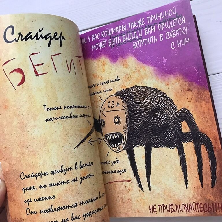 Дневники Гравити Фолз. Иллюстрация из открытых источников