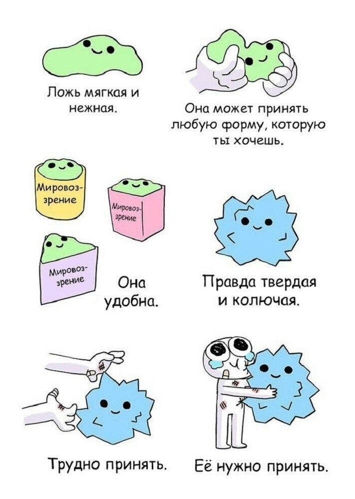 взято из Яндекс.Картинки