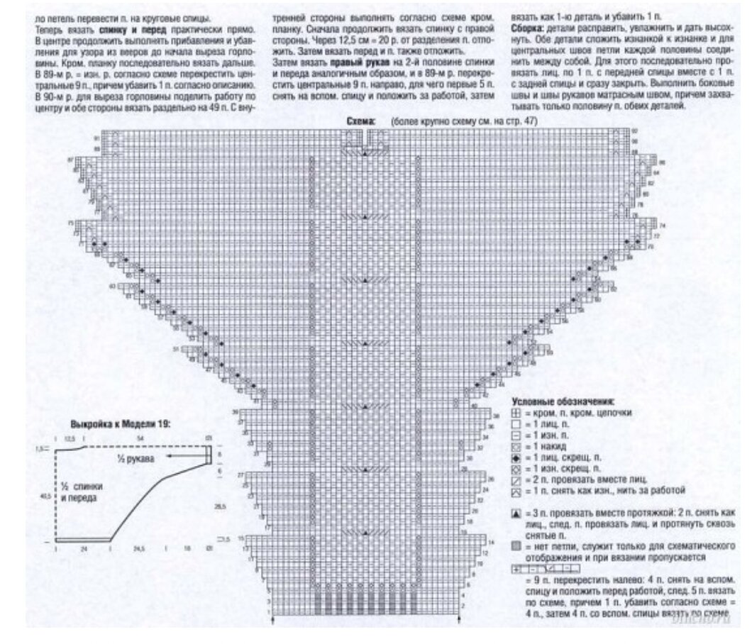 Как связать кофточку. Расчёт петель для спинки