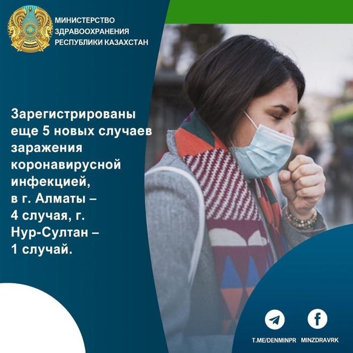 Зарегистрировать рк. Зарегистрировать рк
