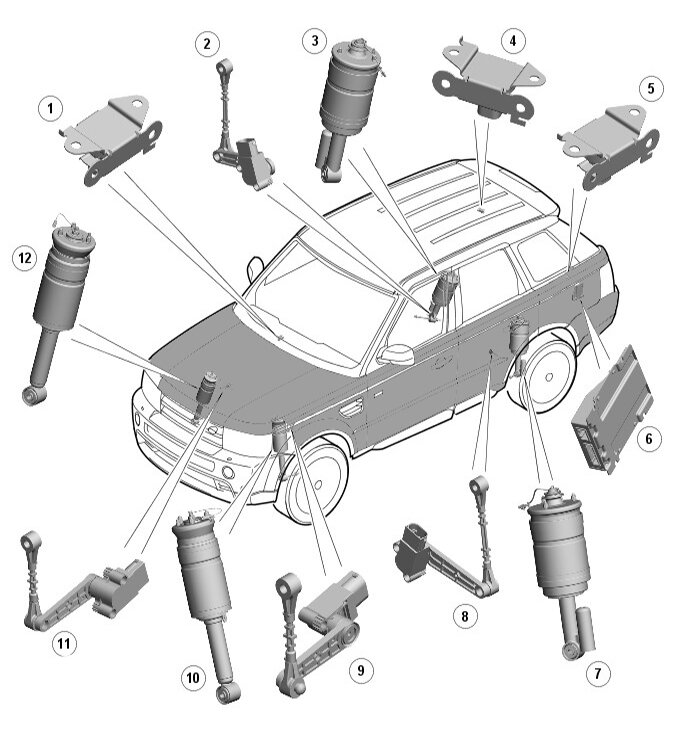 схема пневмоподвески range rover sport 2008