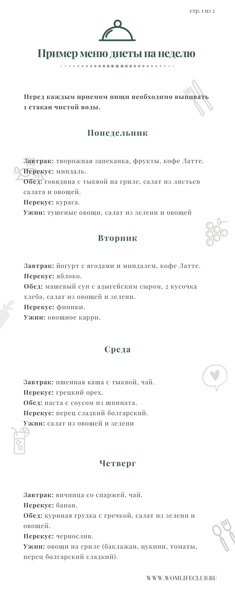 ПП, рацион, карантин, диета