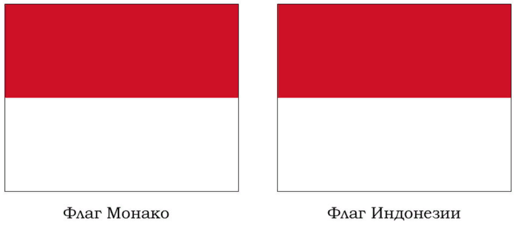 Презентация на тему болгария. Монако флаг и флаг индонезия отличия. Чей флаг сверху красная полоса снизу белая. Флаг австрии 1939. Бчб флаг.