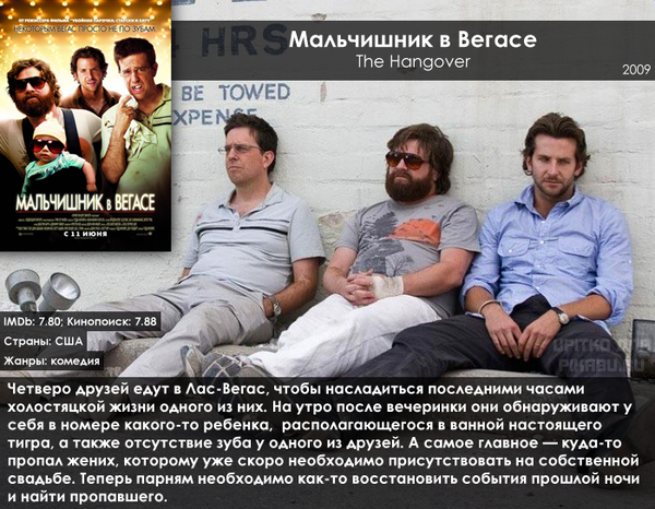 Мальчишник в Вегасе(2009)