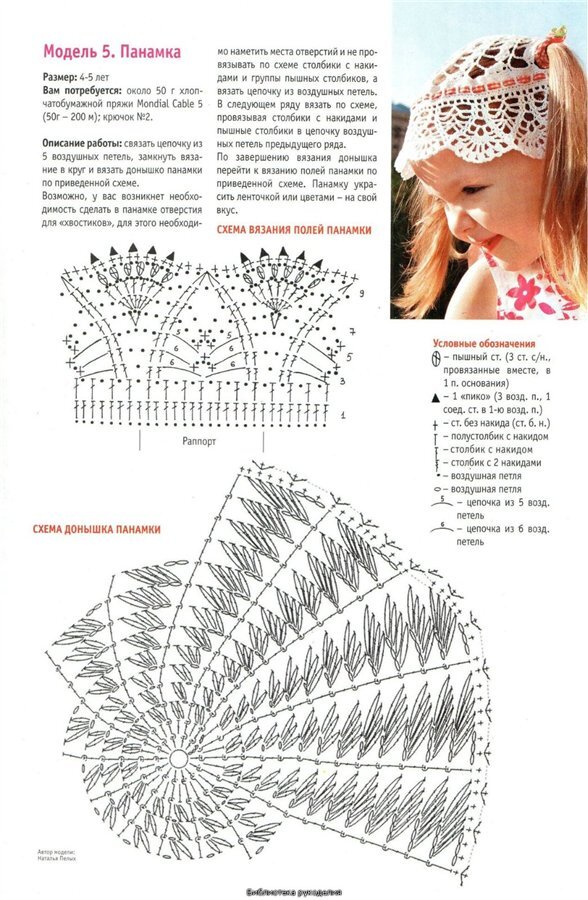 Детские вязаные панамки крючком со схемами и описанием