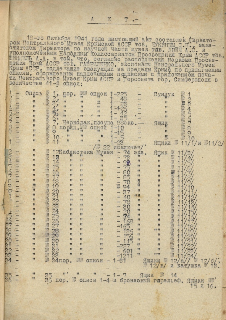 Акт экземпляров книжной коллекции крымской библиотеки, эвакуированной в Армавир. Фото предоставлено армавирским краеведческим музеем. 