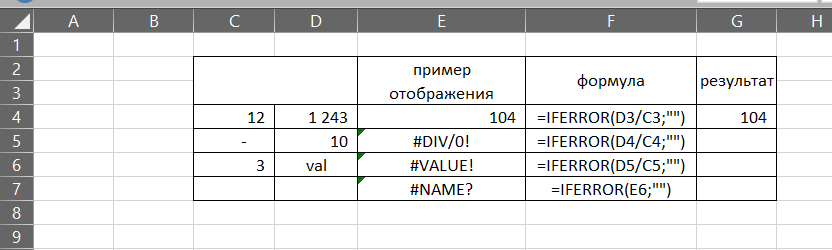 Небольшой пример работы функции ЕСЛИОШИБКА