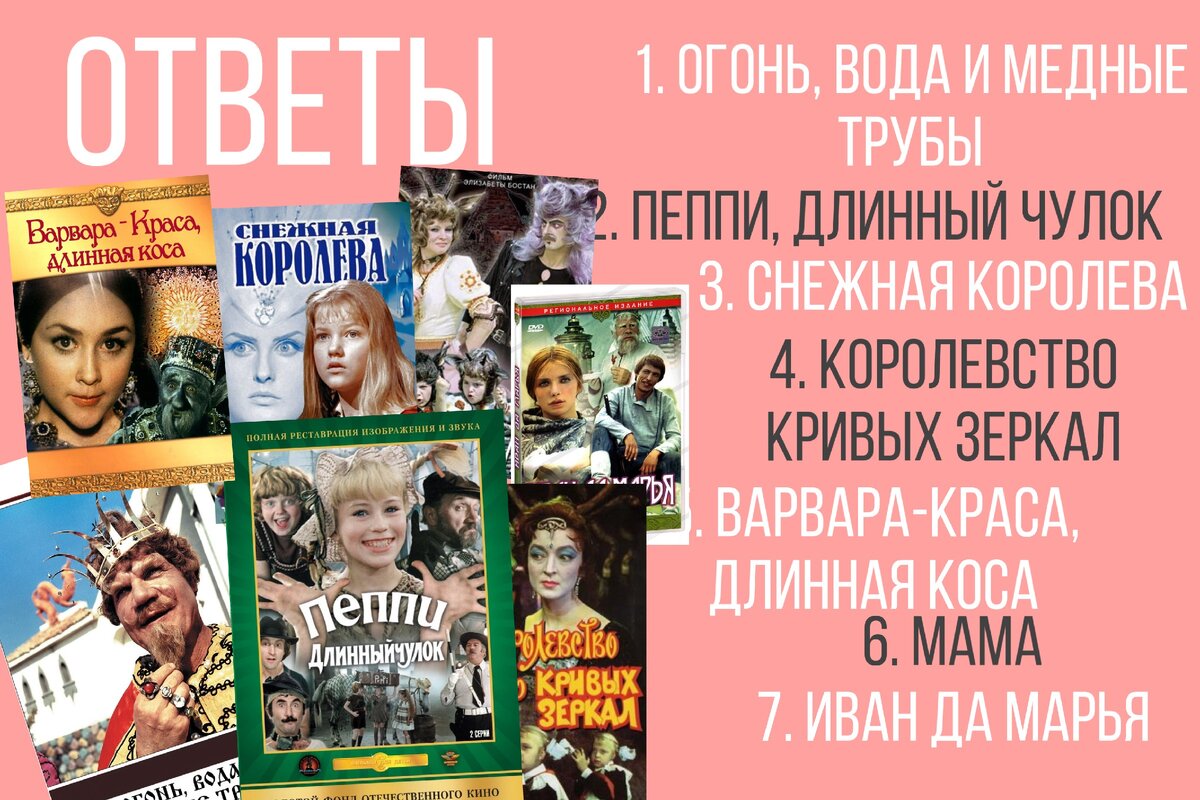 Правильные ответы