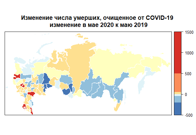 Данные: Росстат, графика автора