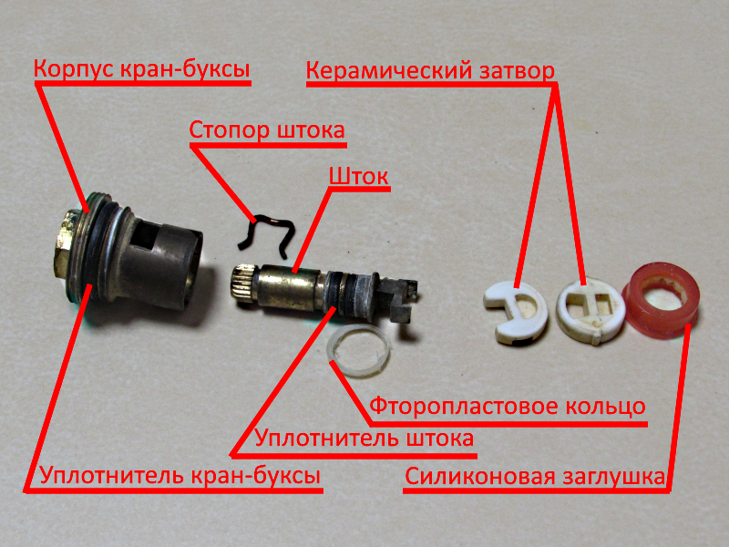 Ремонт кран буксы в Екатеринбурге