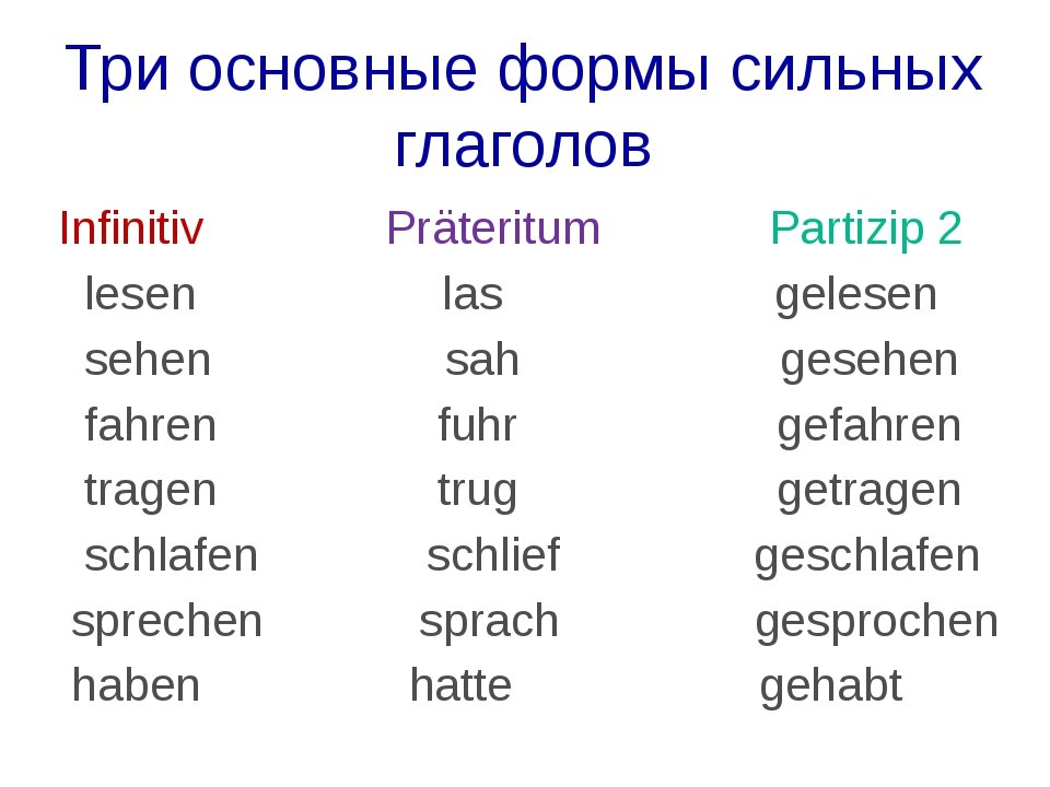 В приводимых ниже предложениях все глаголы спрягаются по образцу глаголов sprechen и fahren