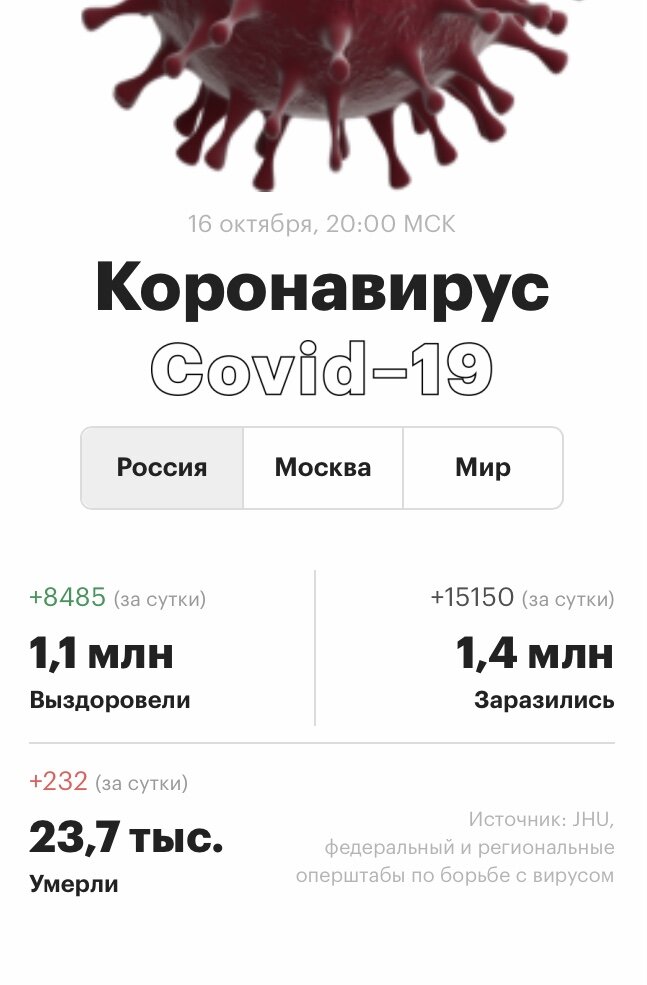  Ситуация в России