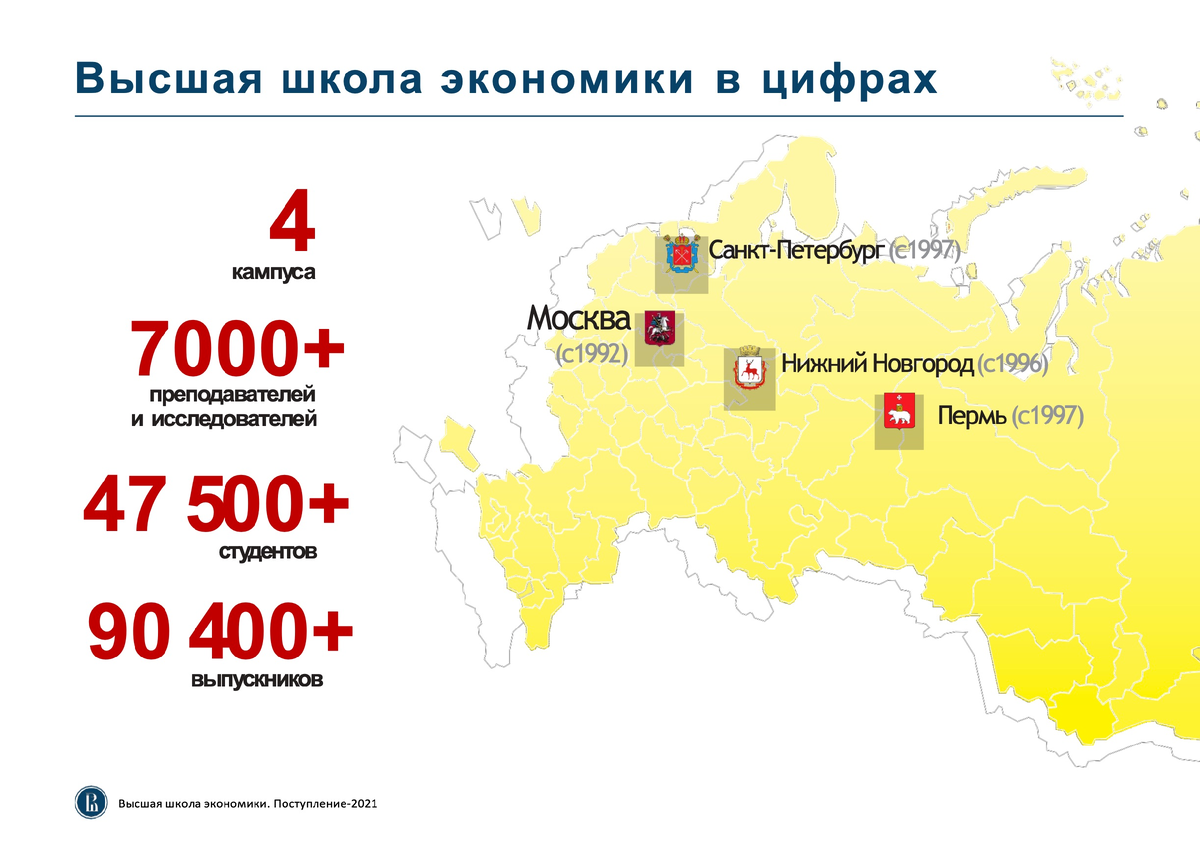 Ярмарка проектов ниу вшэ москва Как поступить в бакалавриат в 2022 году: в НИУ ВШЭ Пермь прошло родительское с