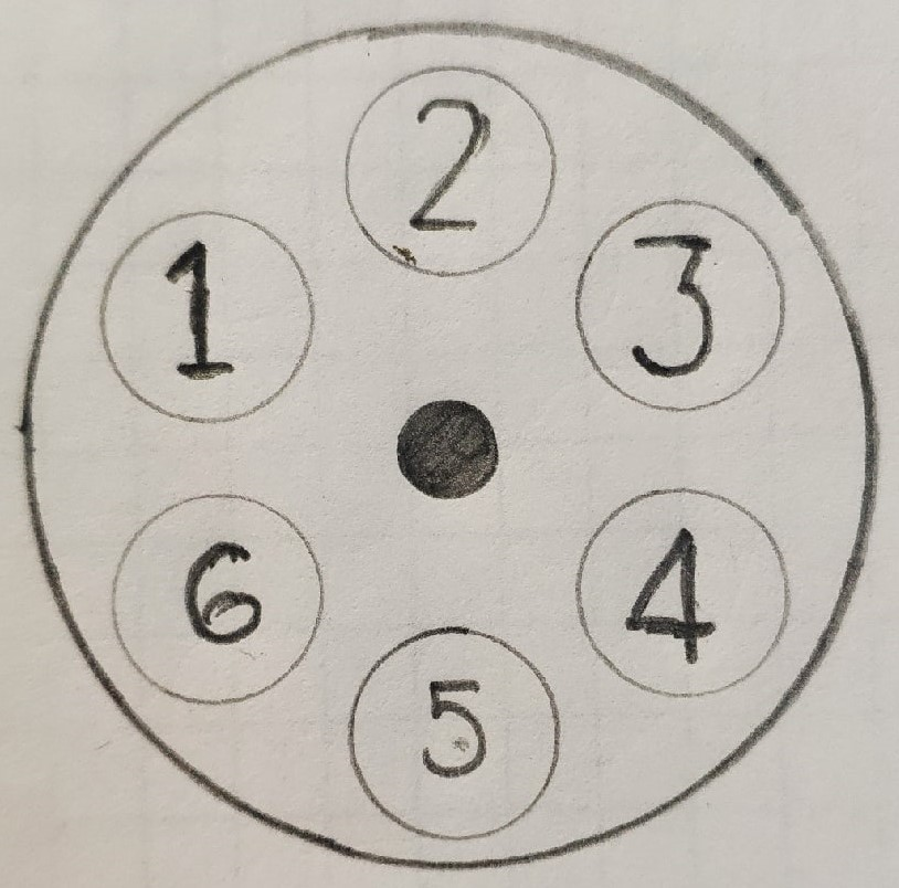 Барабан револьвера с пронумерованными гнездами для патронов
