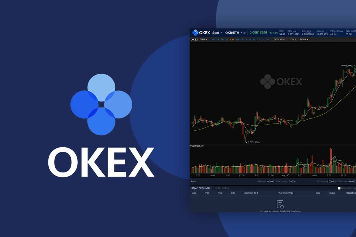 OKEx