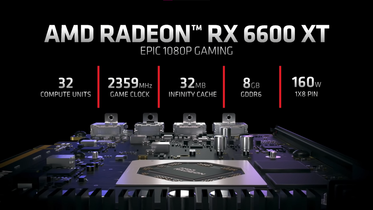С презентации AMD