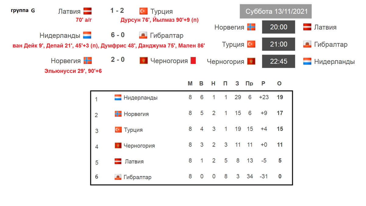 Поезд 141е расписание