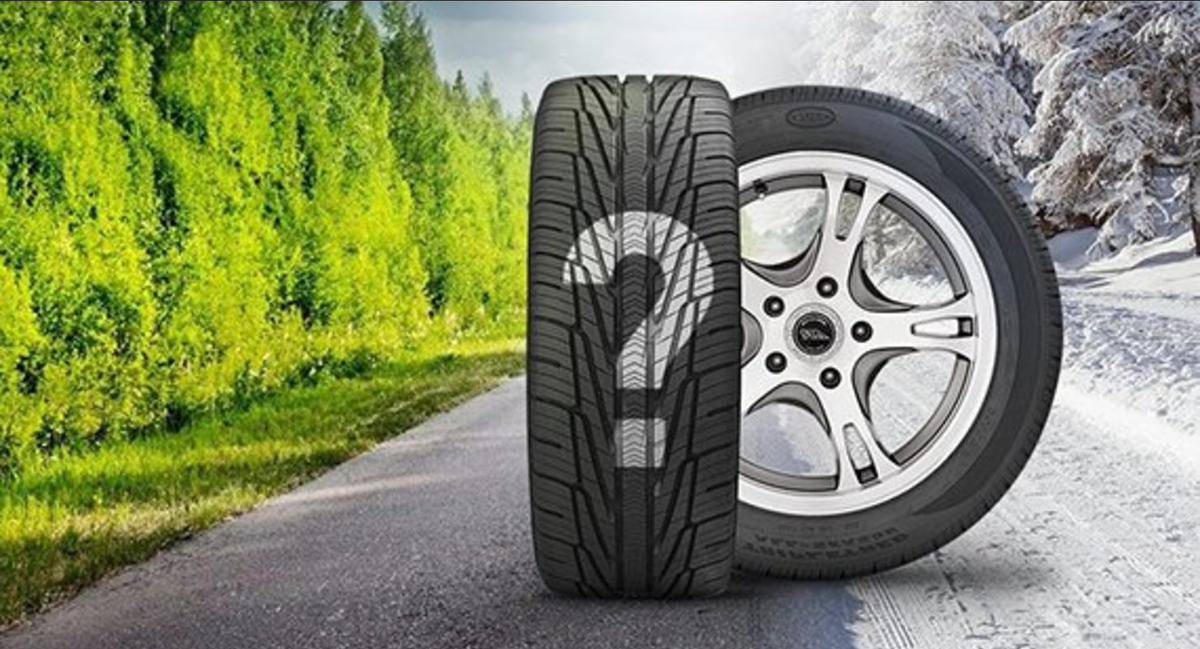 яндекс картинки