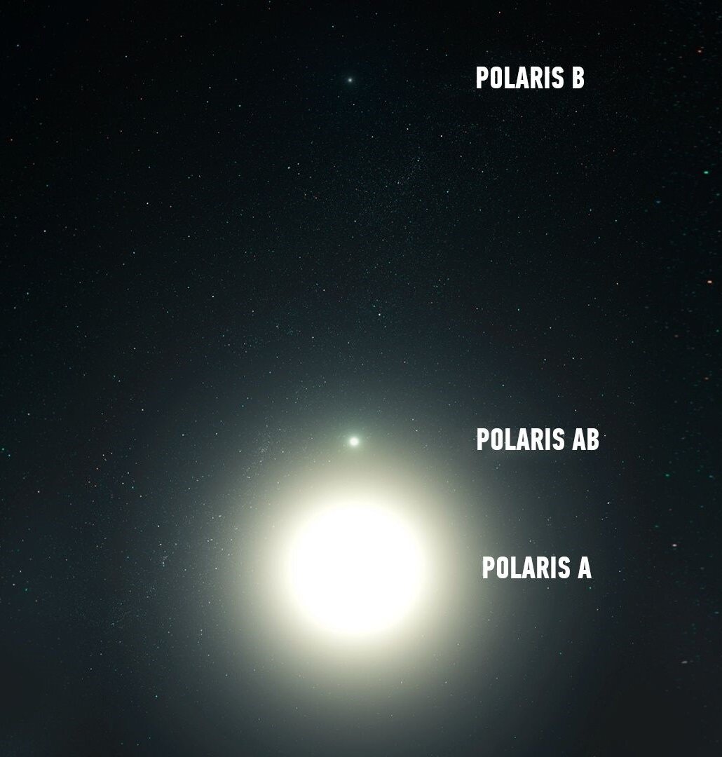 Полярная звезда Поларис