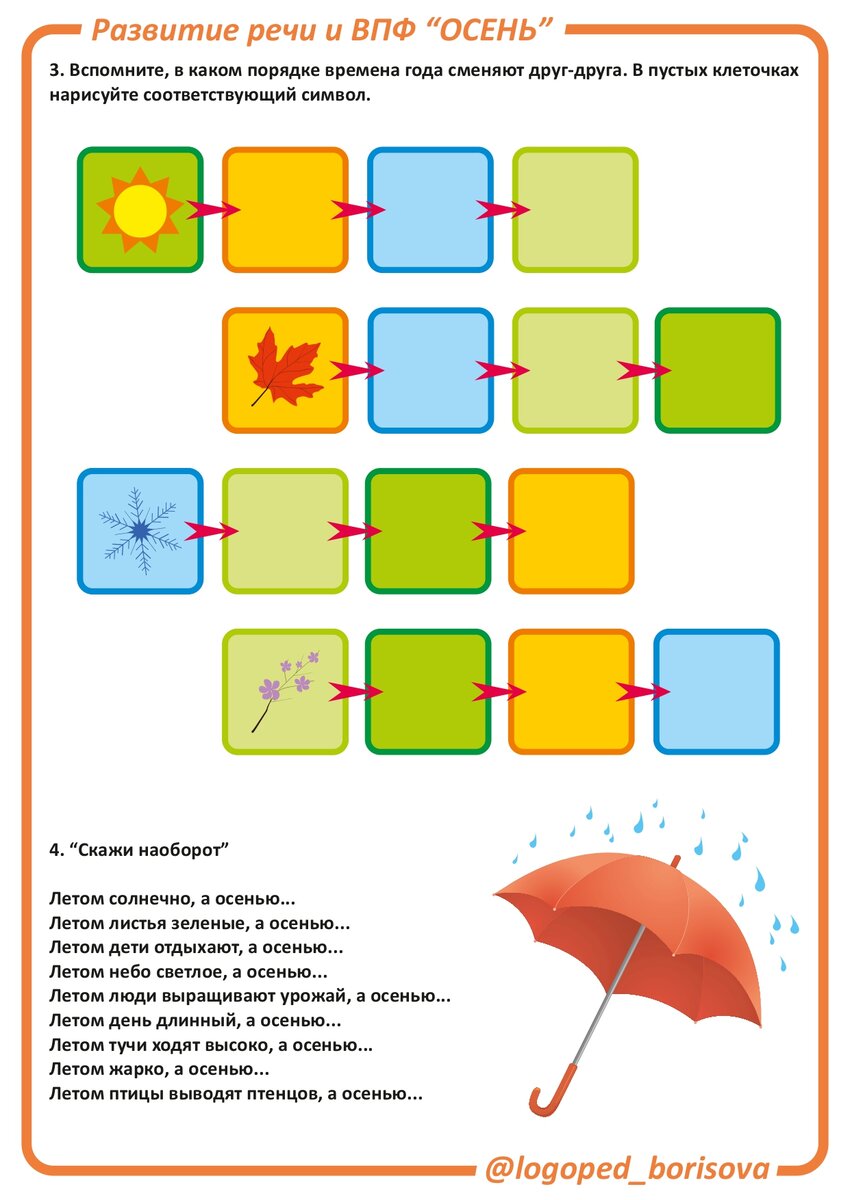 Слова, которые отвечают на вопросы Что делать? Что сделать?