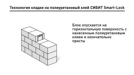 В чем разница между «газоблоками», «пеноблоками» и «твинблоками»?