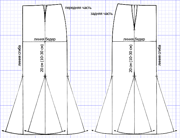 Ваш дневник по шитью и рукоделию - Modistka.net