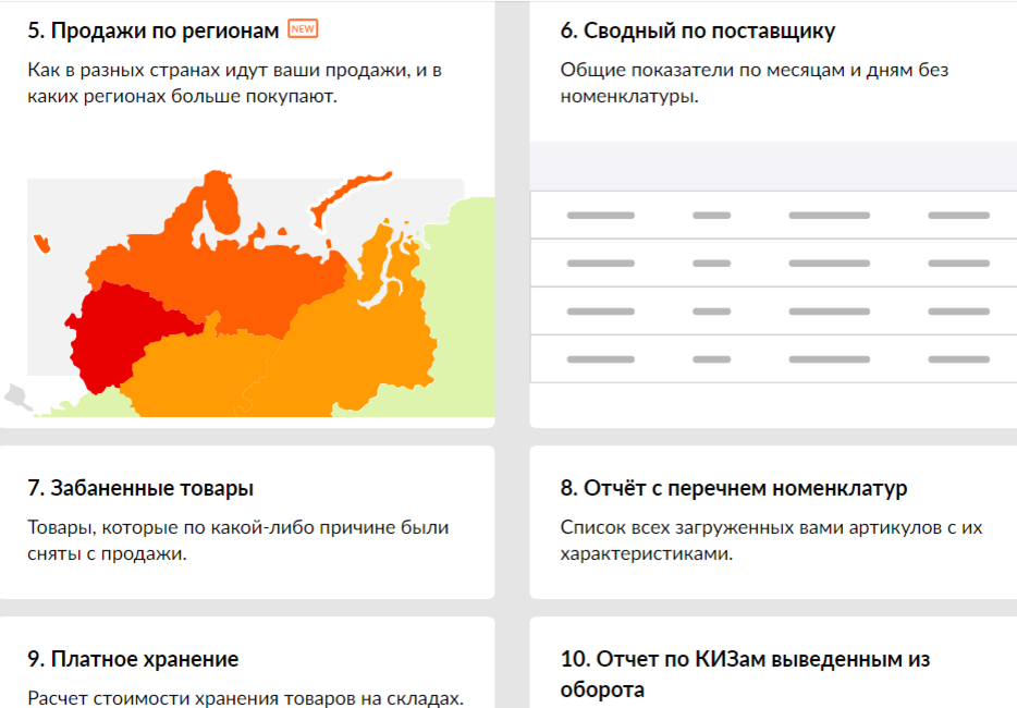 Релизы минус. Отчет по кизам на вайлдберриз.