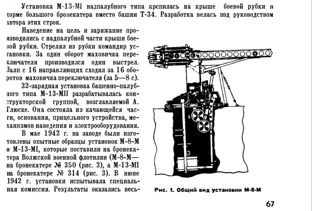 Морской вариант "Катюши".