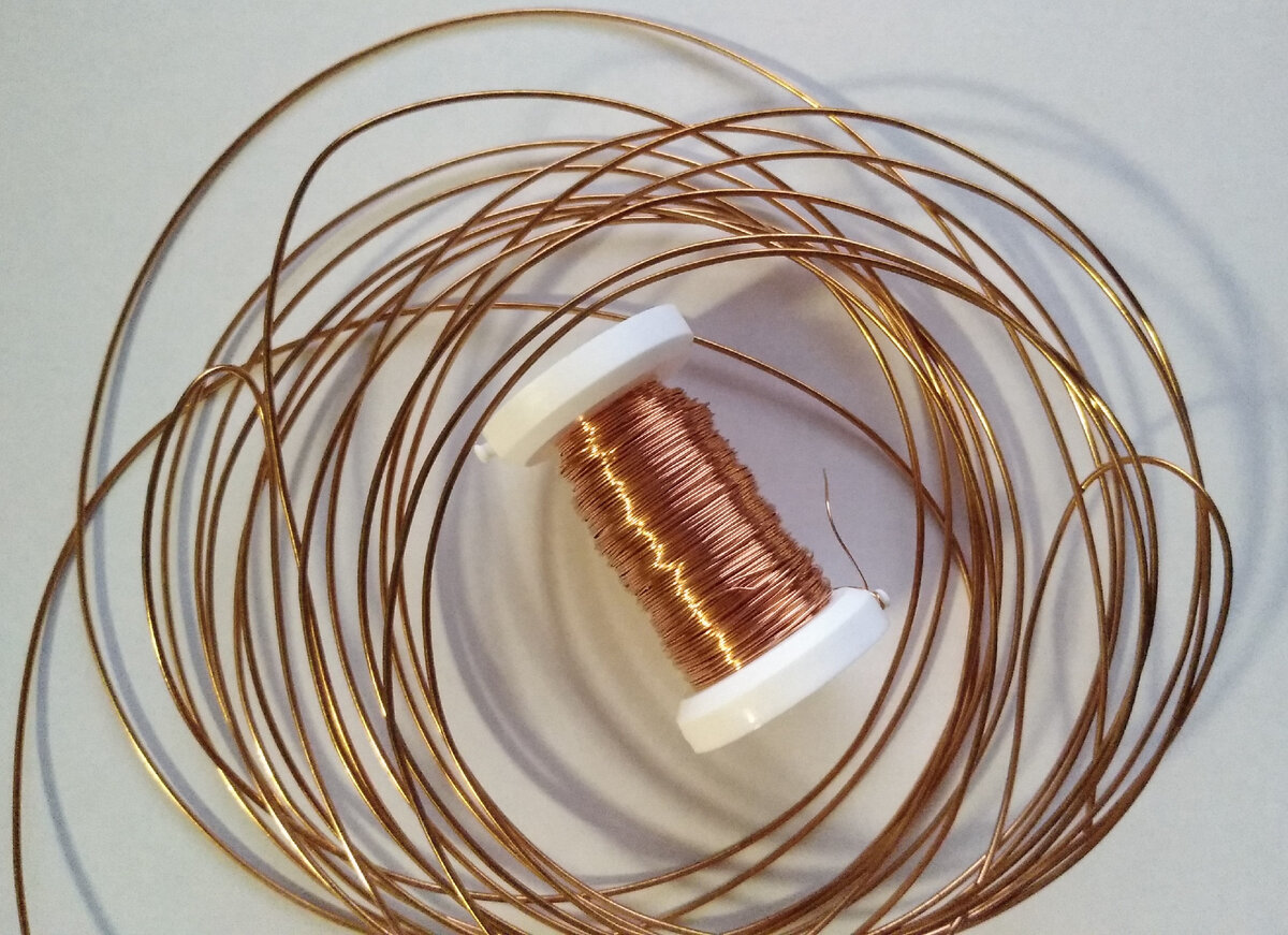 Медная проволока