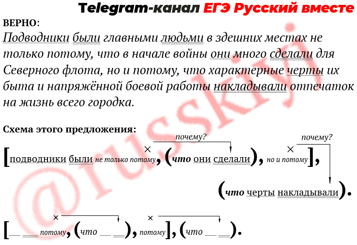 Задание 19 ЕГЭ по русскому языку: теория и практика