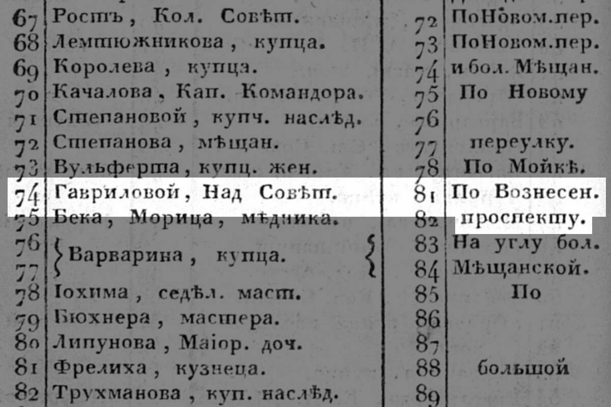 85 фото об истории дома купца Е.М. Орлова на Вознесенском проспекте, 18 в  Санкт-Петербурге! | Живу в Петербурге по причине Восторга! | Дзен