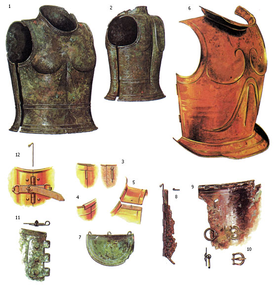 Самый древний греческий панцирь, найден в Аргосе. 8 век до  н.э.