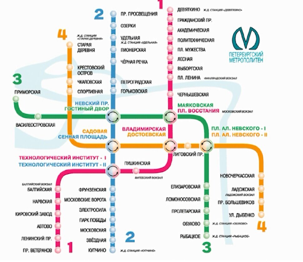 Питер ветки метро схема