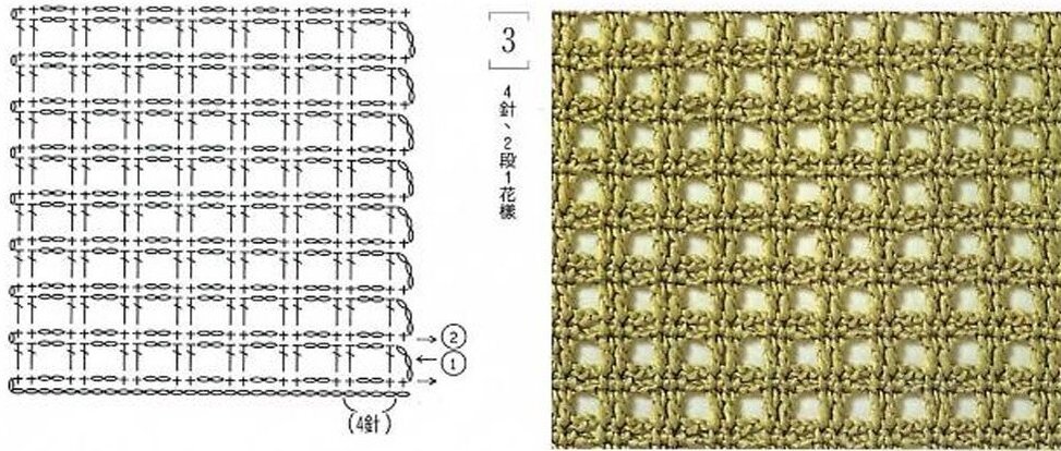 узор сетка варианты б Knit patterns, Pattern, Chrochet
