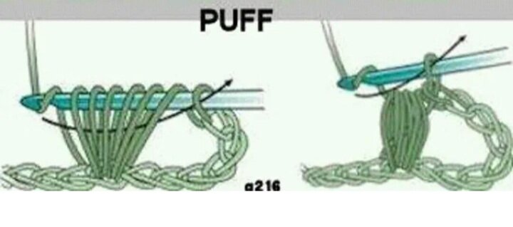 Что такое пышный столбик