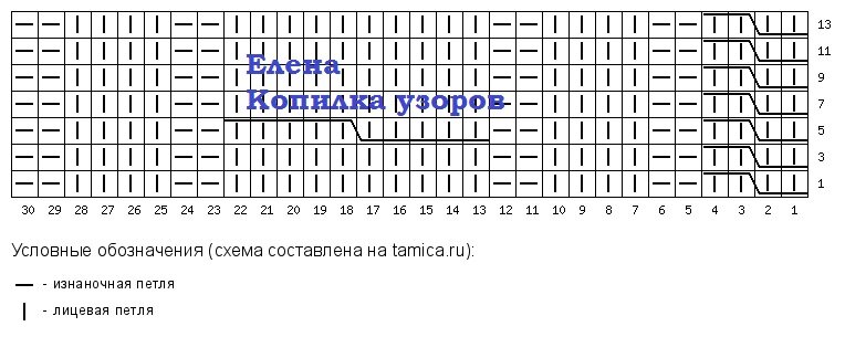 Нескучный банкир. Онлайн-копилка — Video | VK