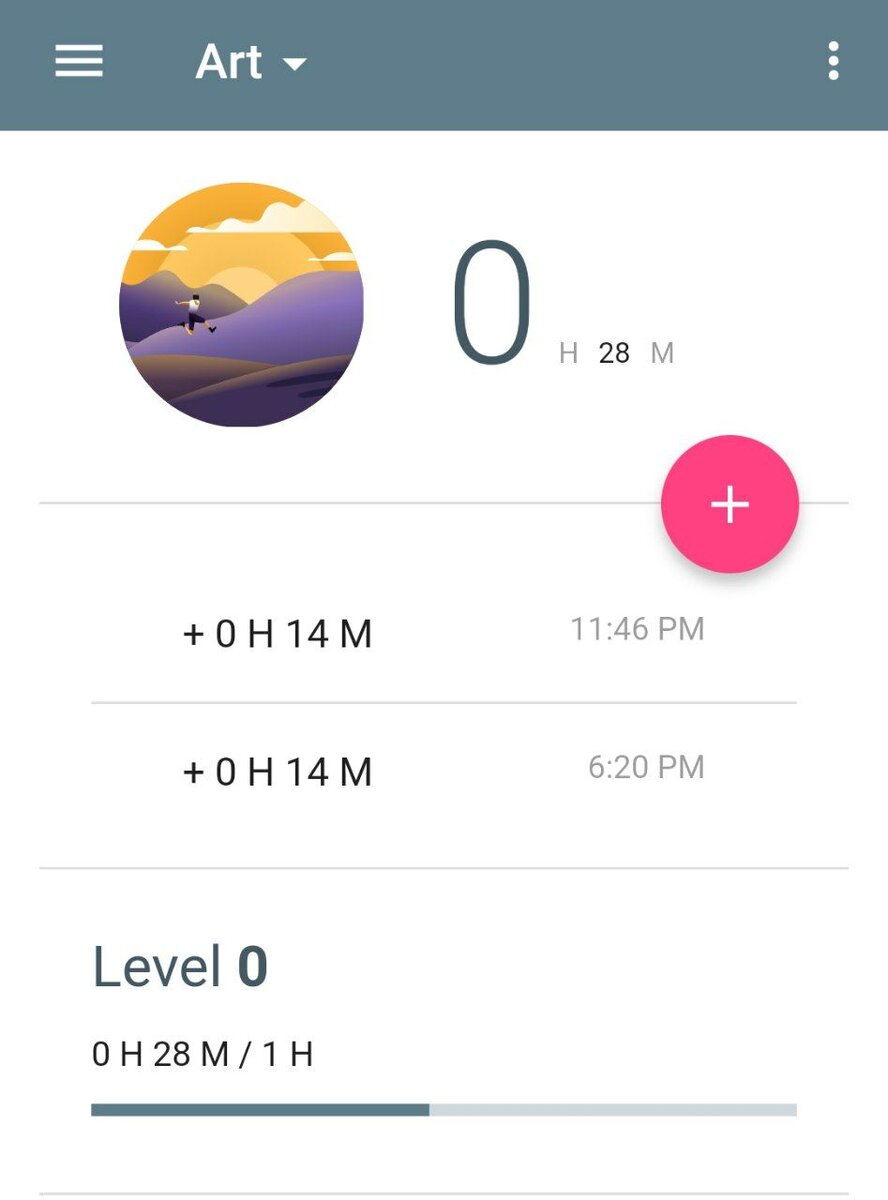 Первый день эксперимента