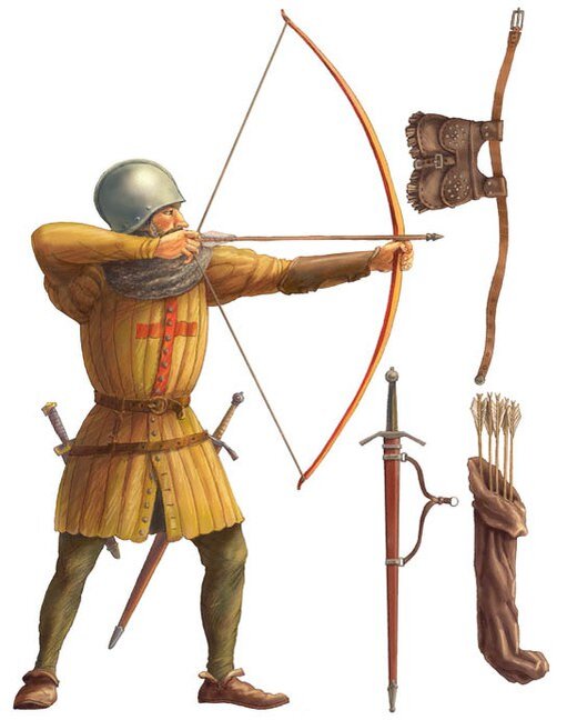 Стрельба из лука с кольцом - древнее воинское искусство. | Спорт-Телепорт | Дзен