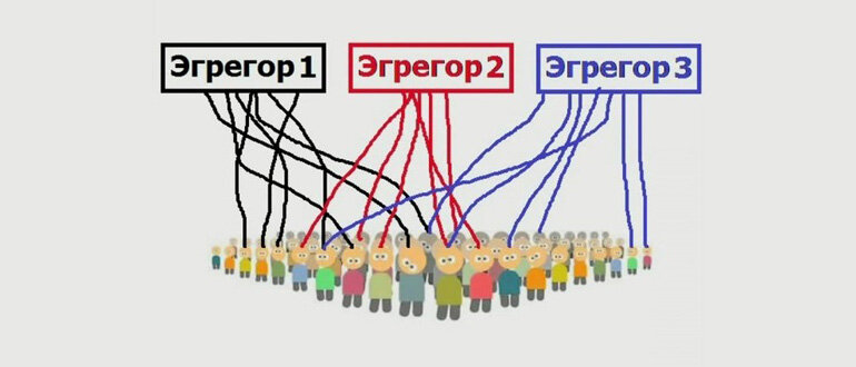 Подключение человеку. Эгрегор. Эгрегор что это такое простыми словами. Эгрегор людей. Эгрегор рисунок.