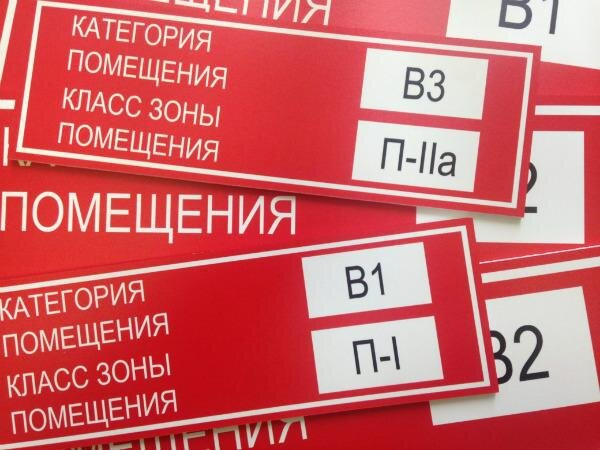 Категория пожарной (взрывопожарной) опасности объекта