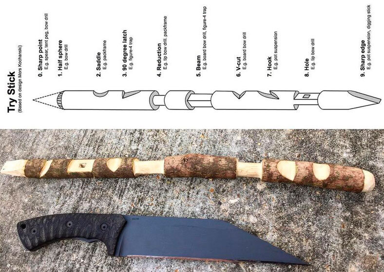 Палочка морса кочански /чертежи. Ножи бушкрафт морса кочански. Палочка морса кочански. Бушкрафт палка. Палочка морса кочански тестовая.