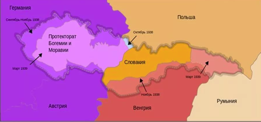 Результаты Мюнхенского сговора