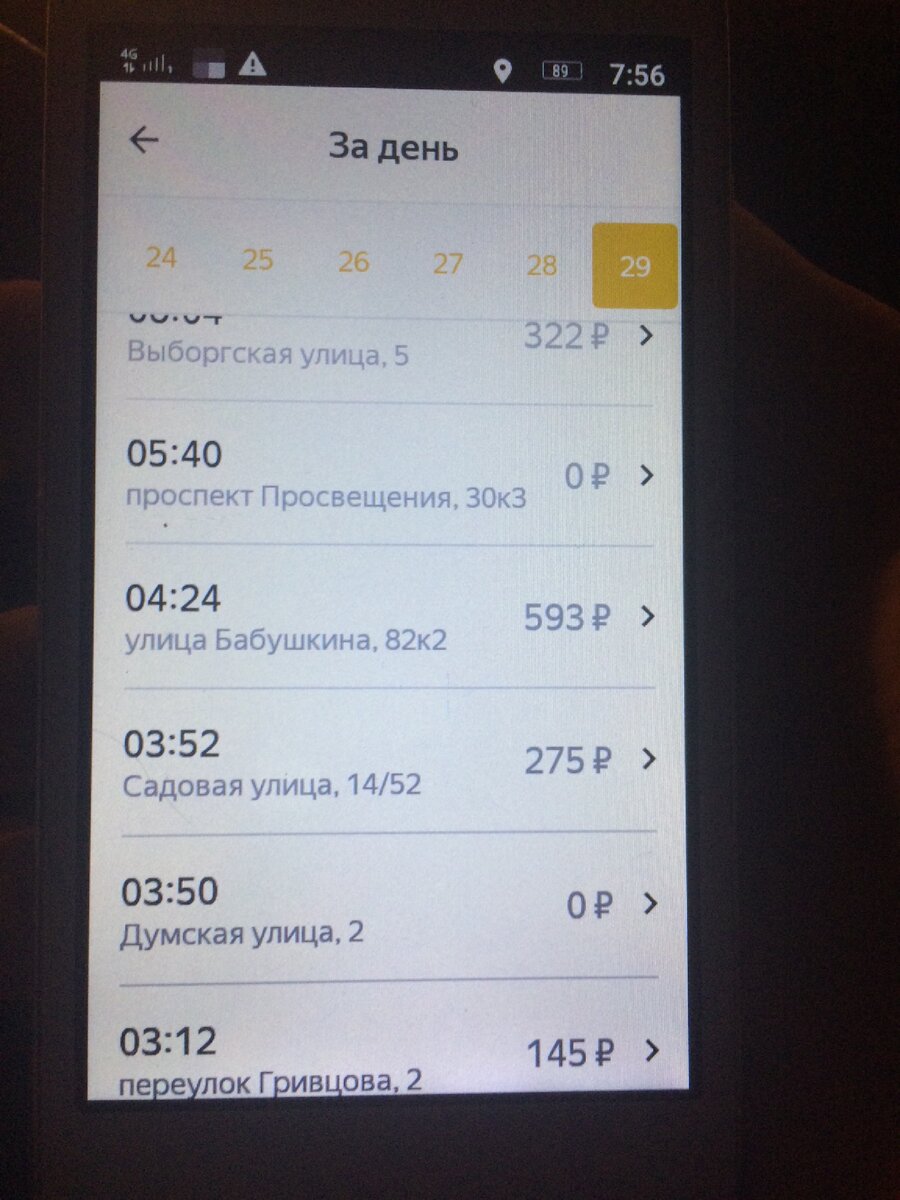 -2
