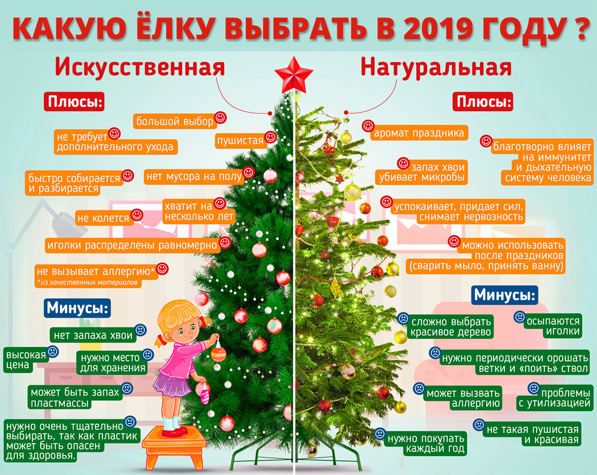 Таблица на елке 2025 год