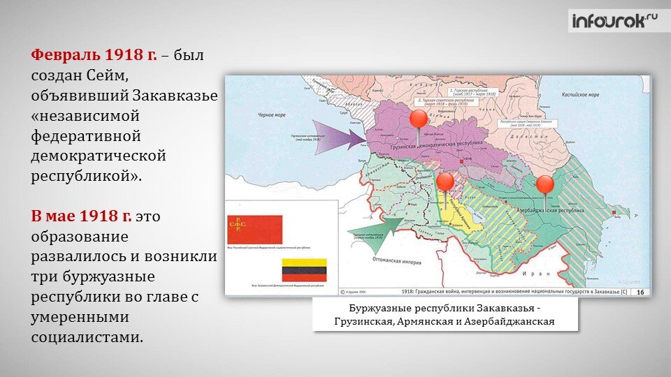 Политическая карта закавказья при ссср