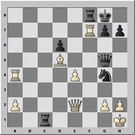 Белые начинают и выигрывают