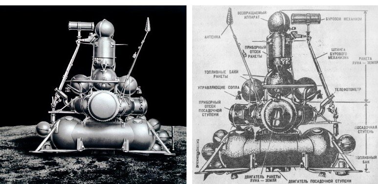 Станция Луна-16