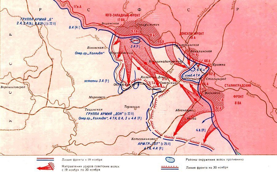 Контрнаступление советских войск под Сталинградом.
