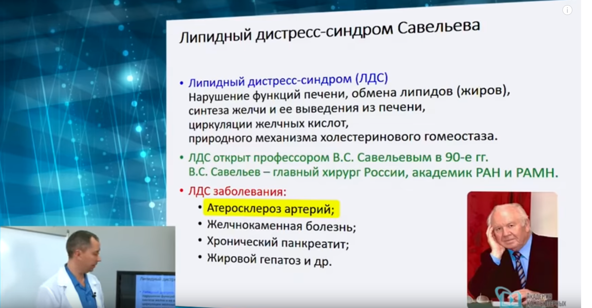 Заболевание ЛДС.